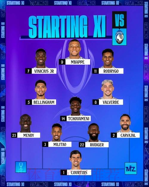 TA:多位皇马内部人士透露 库瓦或在欧冠决赛首发