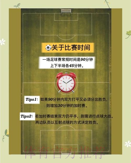 世界杯投注玩法全解:零基础快速入门 世界杯投注玩法全解:零基础快速入门